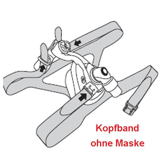 Kopfband für Resmed Mirage Maske