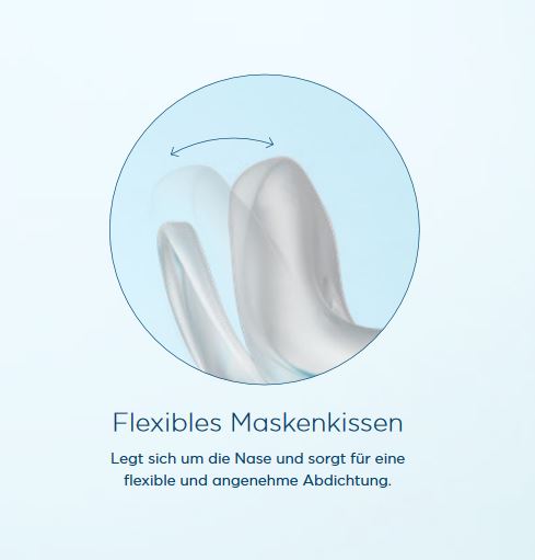 Fisher & Paykel Evora Nasal Maske