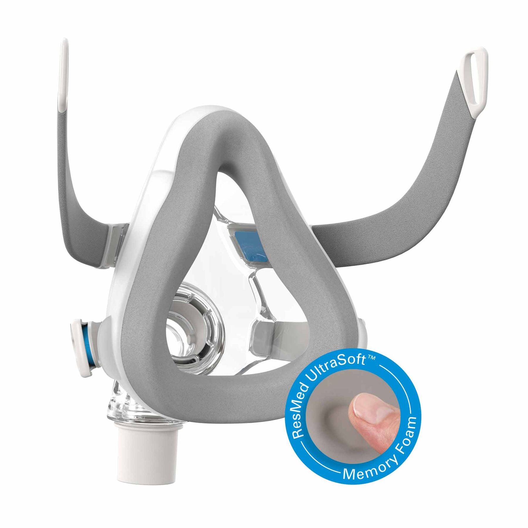 ResMed AirTouch F20 Maskenkissen mit Maskenrahmen