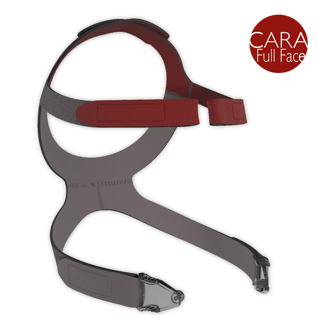 Cinta para la cabeza para la mascarilla buconasal CARA FF CPAP, incluye clips de sujeción de Löwenstein Medical