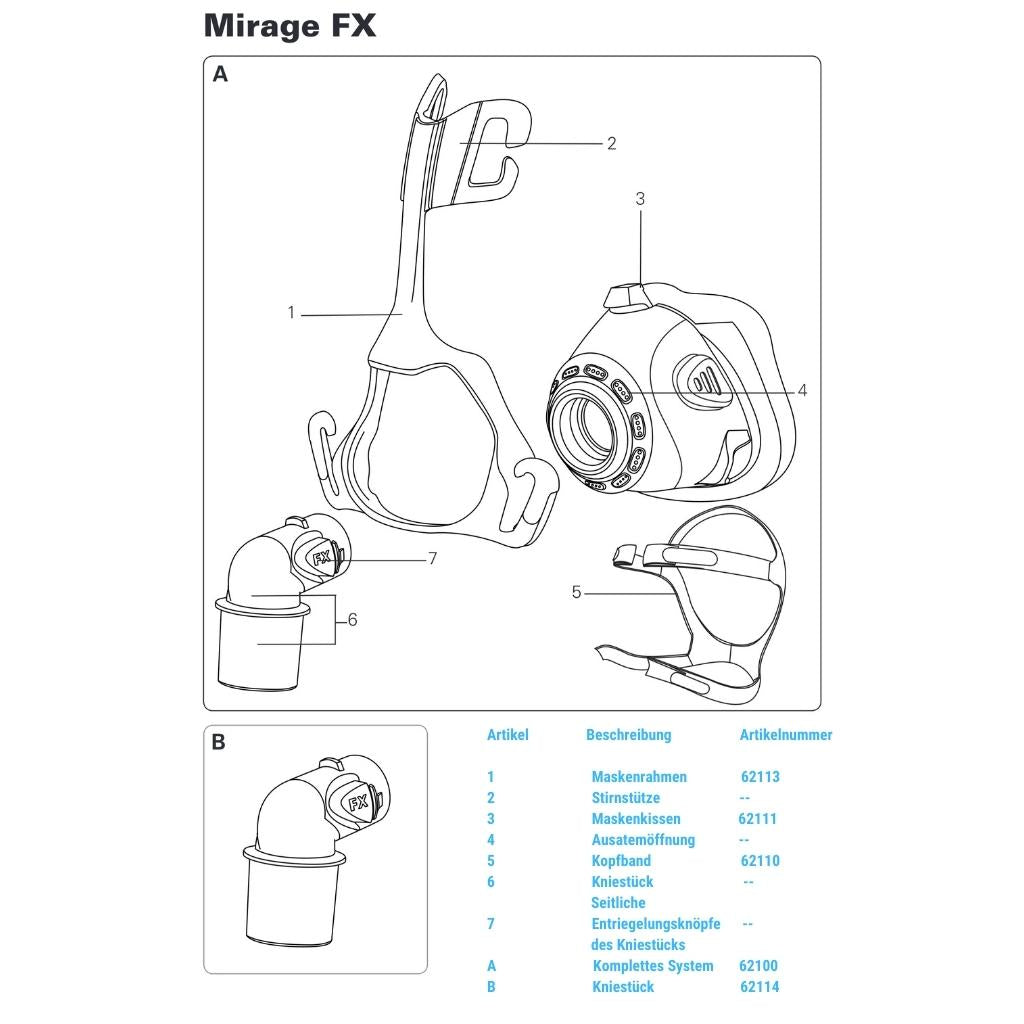 Resmed Mirage FX CPAP Mask Parts