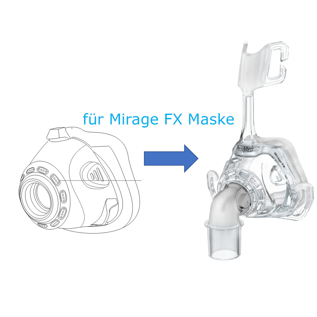 Mask cushion Resmed Mirage-fx CPAP nasal mask, mask seal for Mirage FX