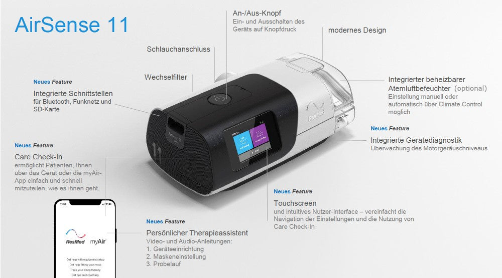 AirSense 11 Elite Promotion Package 1 including Humidifier