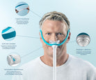 Fisher & Paykel Evora Nasal Maske