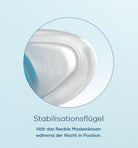 Fisher & Paykel Evora Nasal Maske