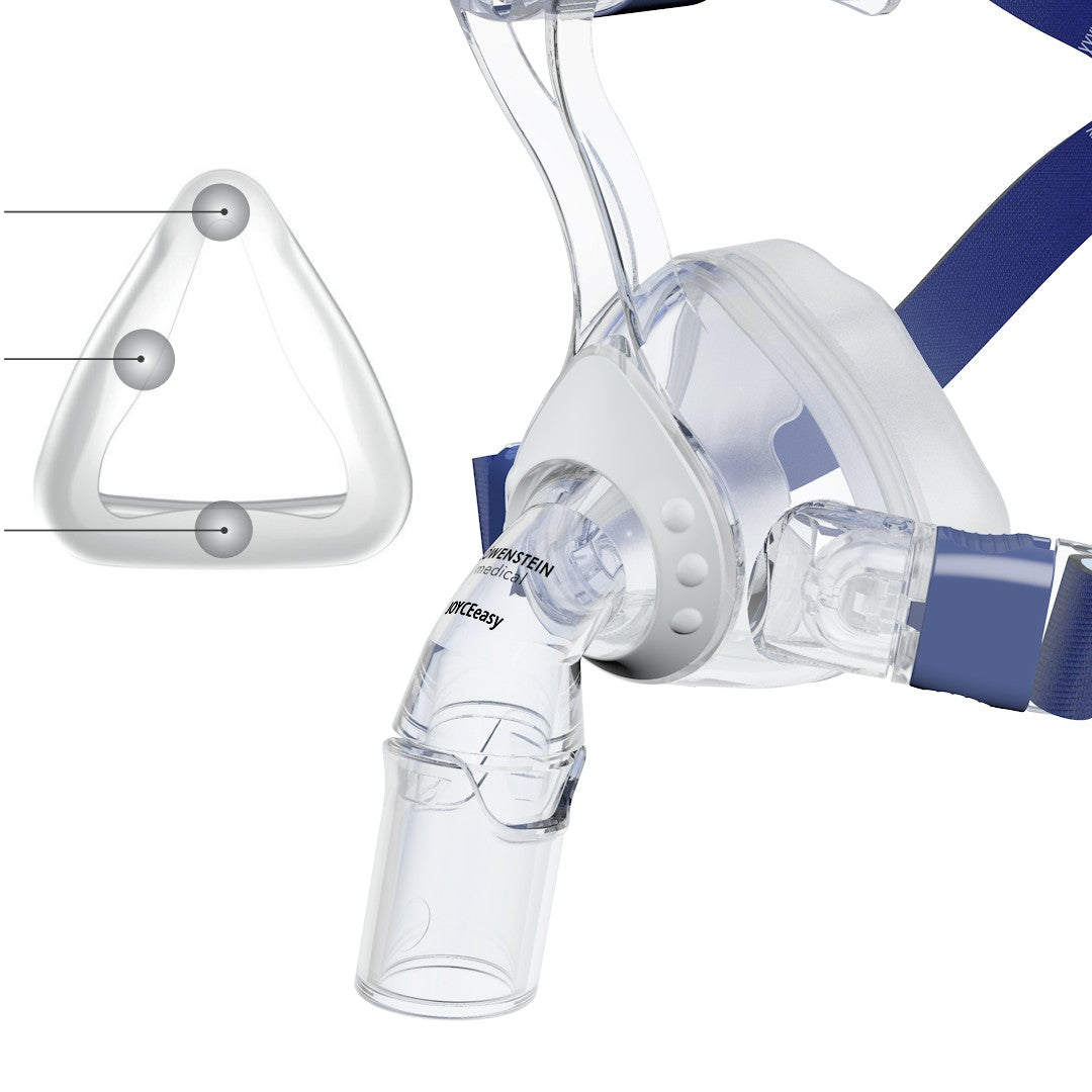 Maskenkissen für JOYCEeasy Nasenmaske